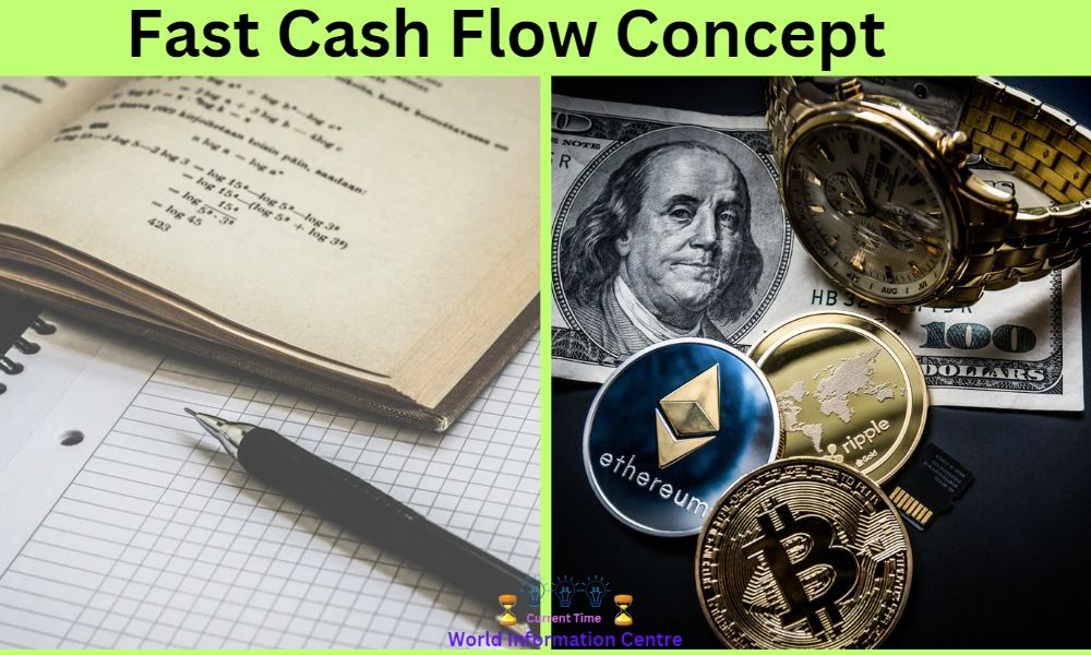 Fast Cash Flow Concept